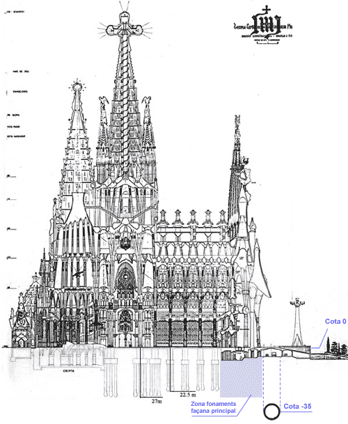 sagrada-familia.gif