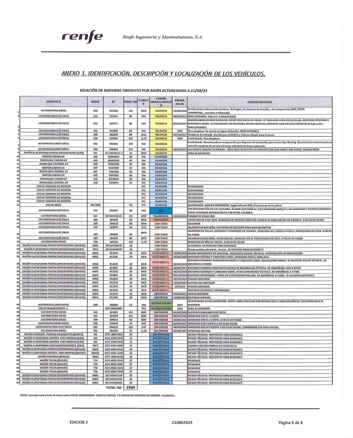 listado-renfe02.jpg