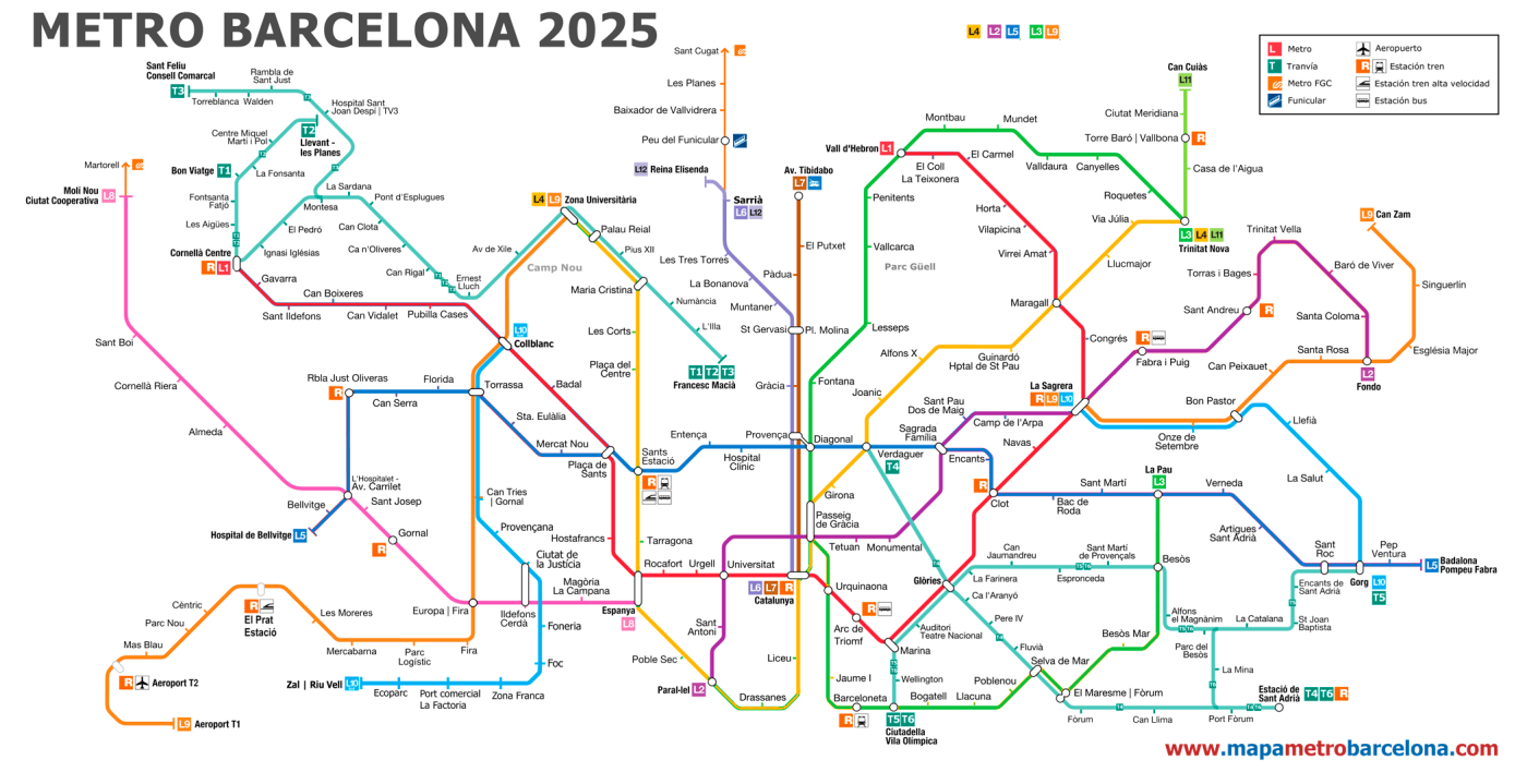 Mapa del metro de Barcelona
