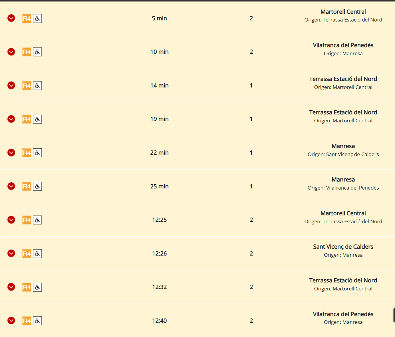Horaris a Sabadell ara mateix