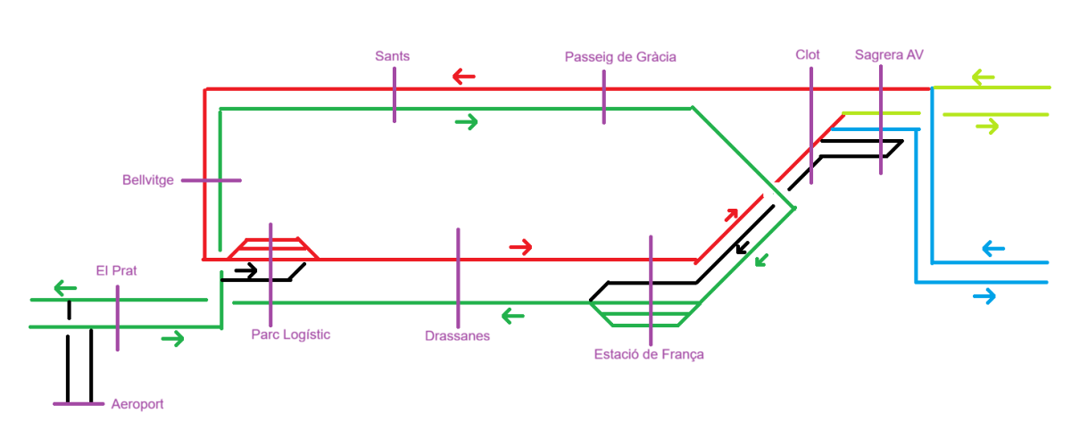 Tunel Morrot fletxes.png (57.45 KiB) Visualitzat 368 cops Proposta tunel morrot
