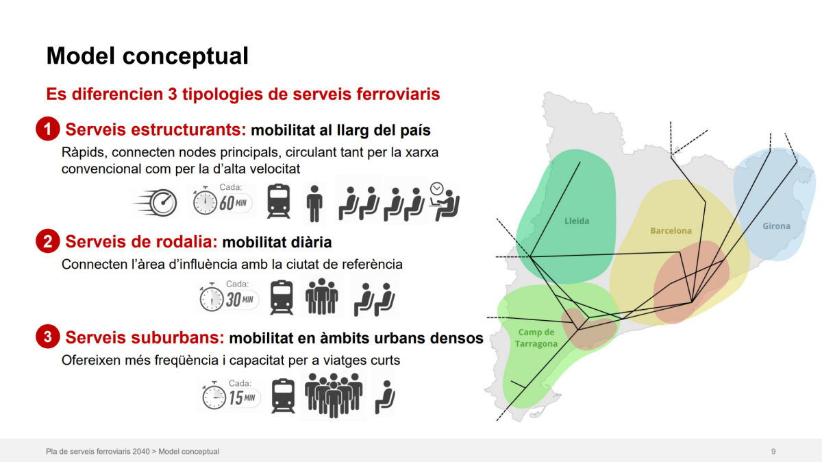 PSF serveis.png