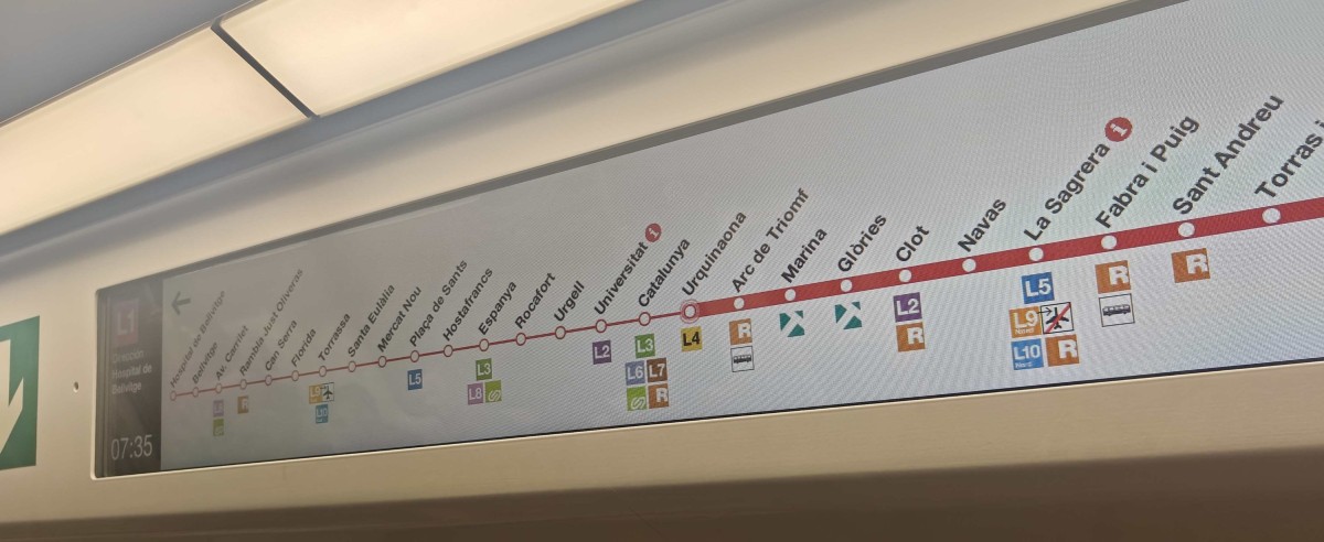 Termòmetre metro L1