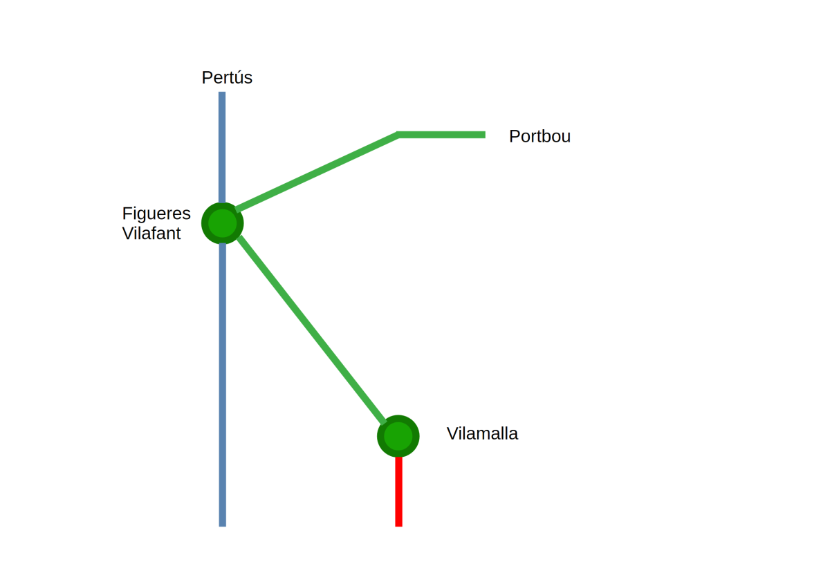 Figueres ajuntament.png