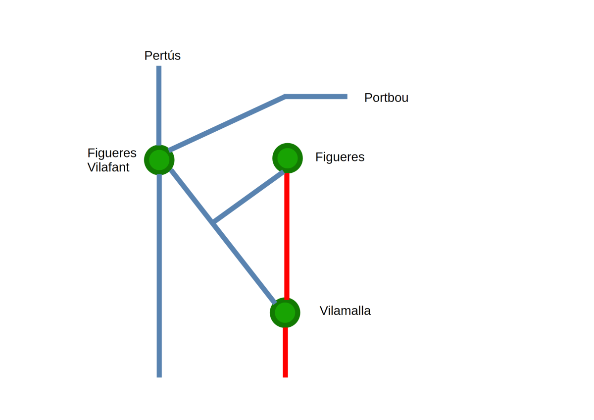 Figueres proposta.png